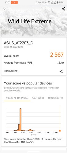3DMark Wildlife teszteredmények (1).