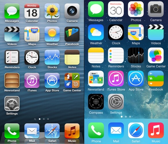 Forstall távozásával az azóta az Apple-t elhagyó Jony Ive vette át a szoftveres kezelőfelület fejlesztésének vezetését is és az iOS 7-tel elpusztított mindent, ami szent volt.