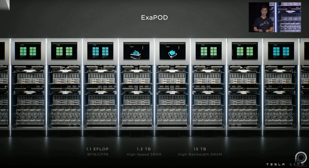 Tesla's under-construction AI supercomputer, the ExaPOD based on D1 chips