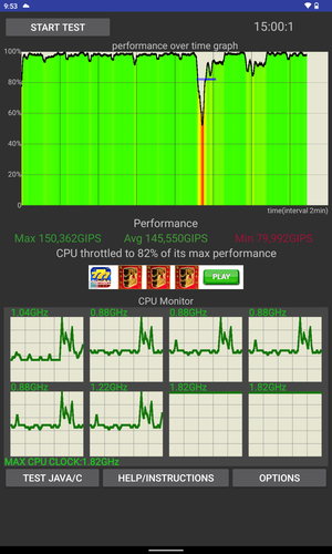 CPU stressztesztek eredményei (15, 30, 60 perc)