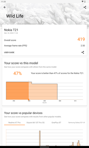 3DMark és AnTuTu eredmények