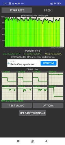 CPU stressztesztek eredményei (15, 30, 60 perc)