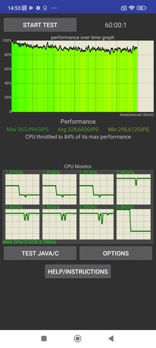 CPU stressztesztek eredményei (15, 30, 60 perc)