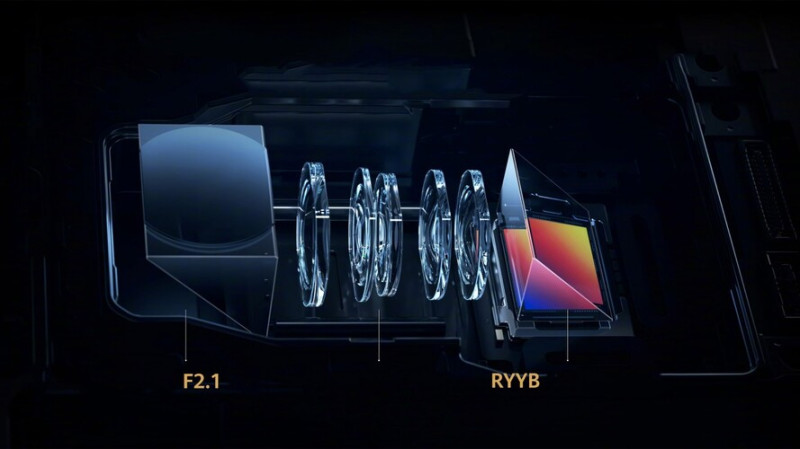 Ilyen a periszkópos zoomkamera felépítése a P60 Pro és Art mobilokban