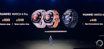 A Watch 4-es sorozat újdonságai és árai