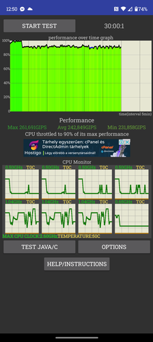 15, 30, 60 perces CPU stressztesztek eredményei