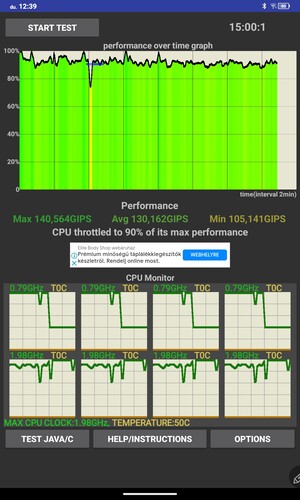 CPU tesztek (15, 30 és 60 perc)