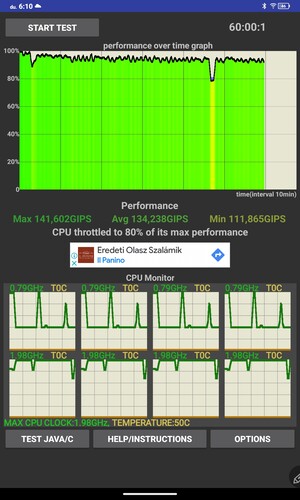 CPU tesztek (15, 30 és 60 perc)
