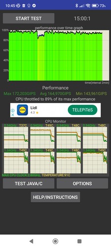 CPU stressztesztek eredményei: 15, 30, 60 perc