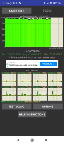 CPU stressztesztek eredményei: 15, 30, 60 perc