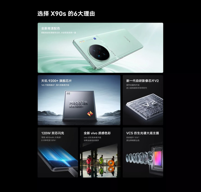 A zöld színváltozat is újdonság, az X90 a piros és feket műbőr hátlap mellett kék színben választható.