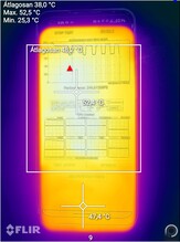 A telefon hőmérséklete a CPU tesztek végén