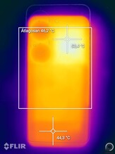 A telefon hőmérséklete a CPU tesztek végén
