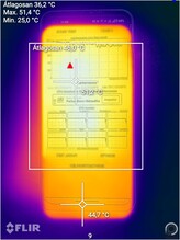 A telefon hőmérséklete a CPU tesztek végén