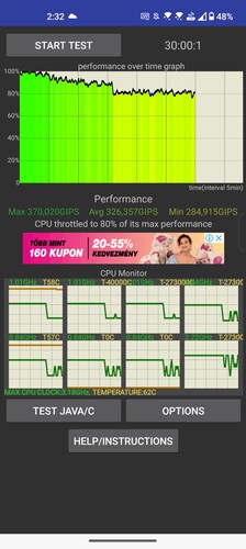 15, 30 és 60 perc CPU stresszteszt eredményei