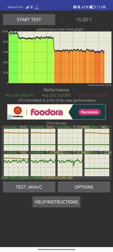 15, 30 és 60 perc CPU stresszteszt eredményei
