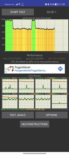 15, 30 és 60 perc CPU stresszteszt eredményei