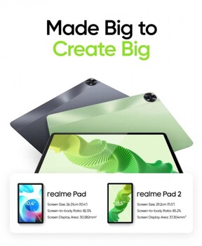 A Flipkart által idő előtt megosztott promóciós anyagok