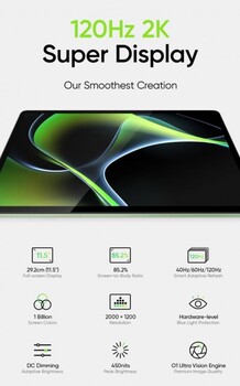 A Flipkart által idő előtt megosztott promóciós anyagok