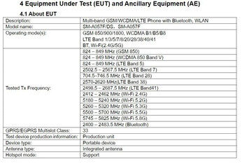 A Galaxy A05 eddig ismert adatai