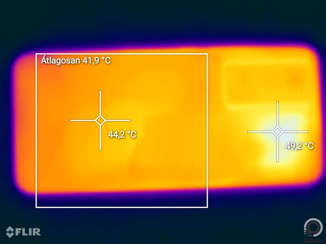 A Poco F5 Pro hátlapja egy órányi stresszteszt futtatása után