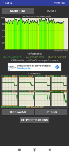 15, 30 és 60 perc CPU terhelés
