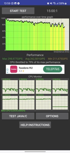 CPU teszt: 15, 30 és 60 perc terhelés