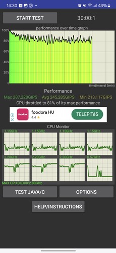 CPU teszt: 15, 30 és 60 perc terhelés