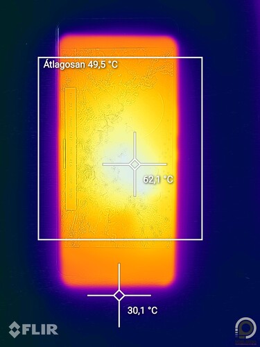 A hátlap is melegszik, de a kijelző felől igazán forró a telefon. Az első képen a CPU kapott húsz perc alatt nagyobb terhelést, a második képen a GPU