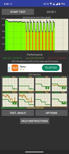 Aktív hűtő nélküli CPU teszt eredmények: 15, 30, 60 perc