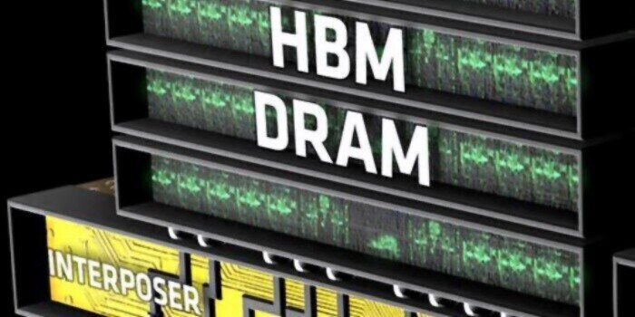 Közösen Fejleszti A HBM4-et A TSMC és Az SK Hynix? - PROHARDVER ...