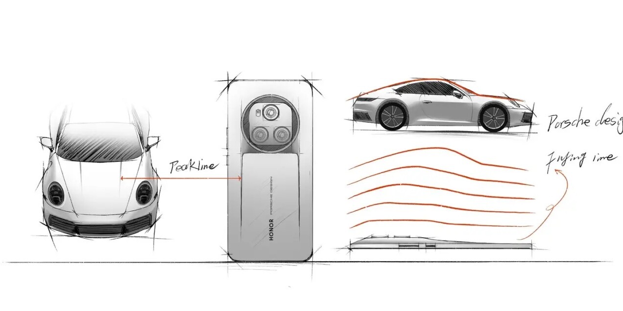 MWC 2024: Porsche Design Magic6 premier is lesz