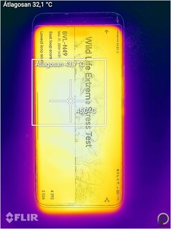 Több órányi stresszteszt után is 45 Celsius-fokban megállt a Magic6 Pro hőmérséklete