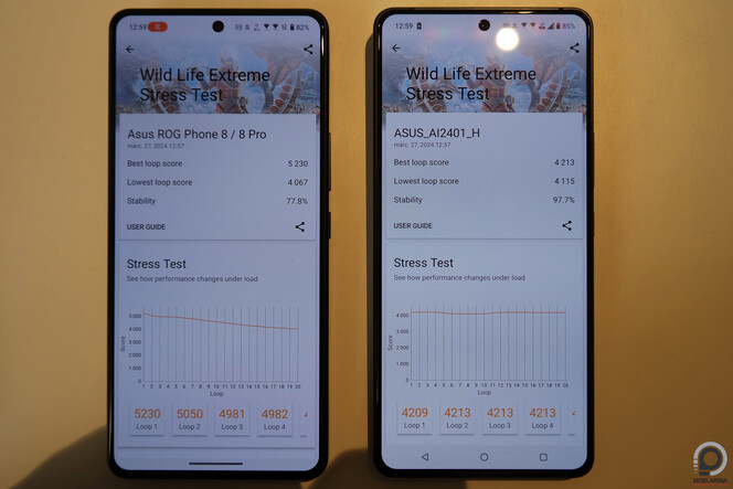 Egy kör 3DMark Wildlife Extreme stresszteszt lefutása után a ROG 8 Pro (b) és a Zenfone 11 Ultra (j)