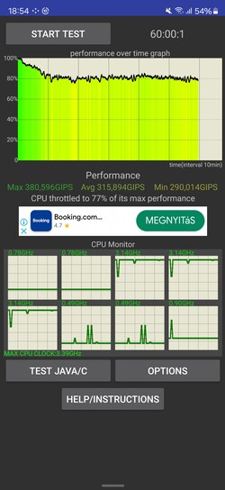 A Xiaomi 14 Ultra, az S24 Ultra, a ROG Phone 8 Pro és a Magic6 Pro CPU stressztesztje