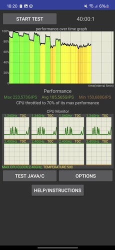 A GPU-t terhelő feladatokat jobban bírja a Galaxy A35, mint a CPU-t terhelőket. A készülékház egyik alatt sem forrósodott