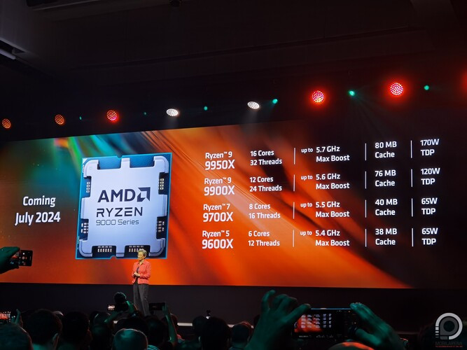 Nincs rajta szerkesztés, ez a kép így jött ki a P40 Pro automata módján át. Az AMD bemutatójáról szóló Prohardver cikk itt