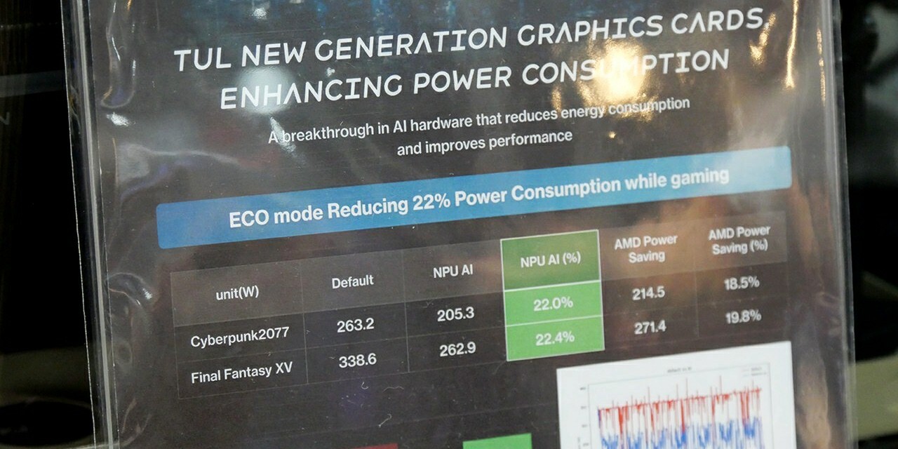 Computex 2024: dedikált NPU-val menedzselné a VGA-t a PowerColor