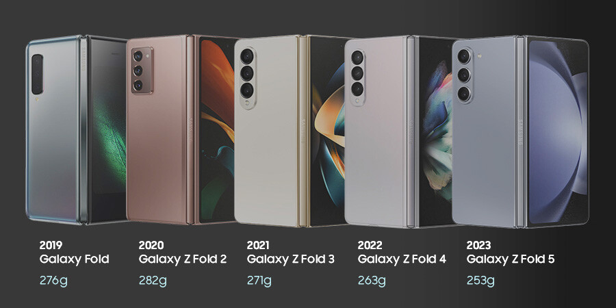 Légiesebb Z Fold6-ot ígér a Samsung