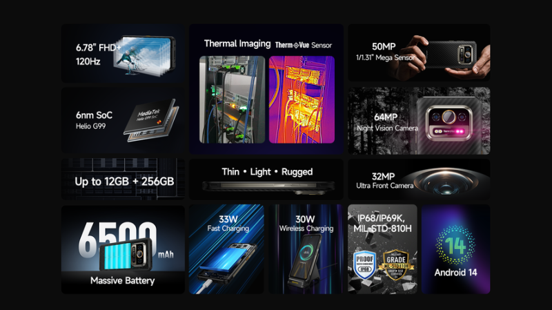 Az Armor 25T legfontosabb specifikációi