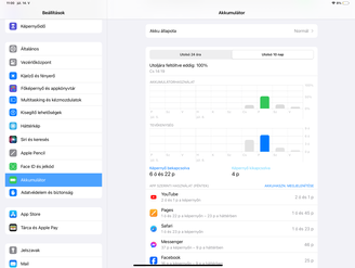 Akár az új Apple Pencil Pro is megkereshető a Lokátorban
