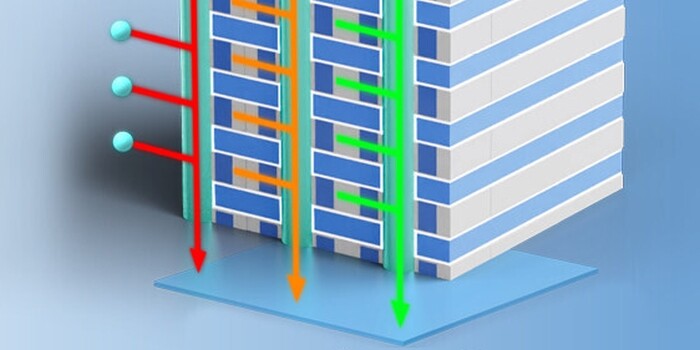 AI memóriatechnológiát hozna a NEO Semiconductor