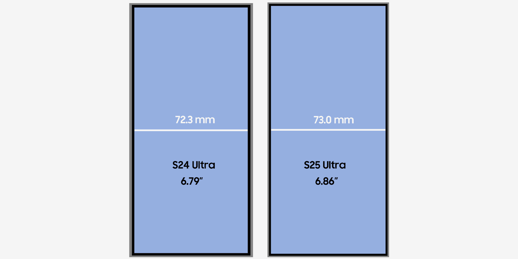 A legjobb irányba változik a Galaxy S25 Ultra kijelzője