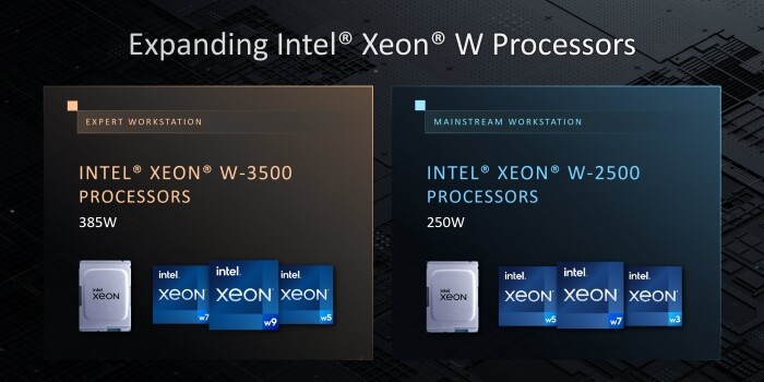 Ráncfelvarrott Xeonokat kapnak a munkaállomások