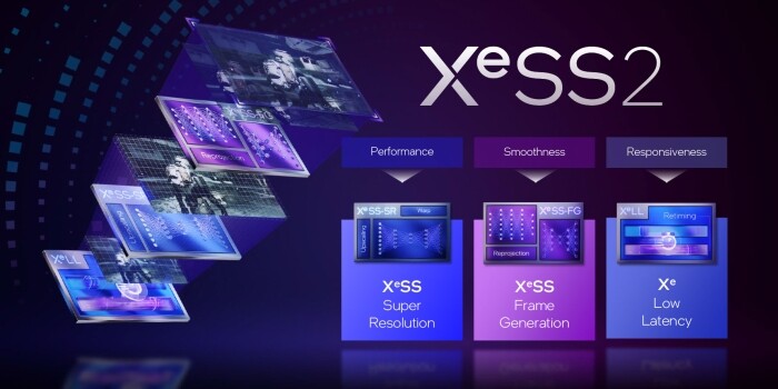 Meghozta a képgenerálót az XeSS-be az Intel
