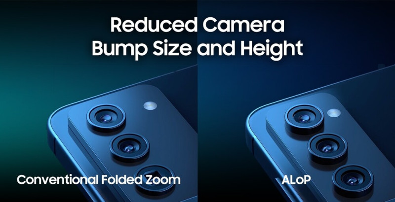 Az ALoP lencse szerényebb kamerapúpot hozhat