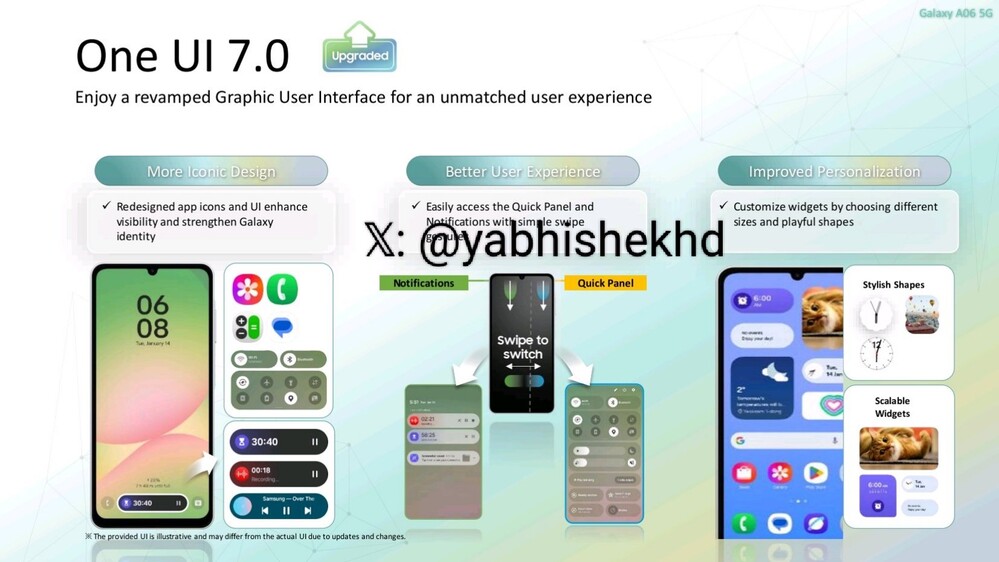 A Galaxy A06 5G a belső dokumentumok szerint One UI 7.0-val érkezik