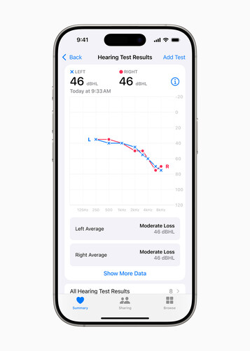 Így néz ki a hallásteszt kiértékelése az iPhone-on