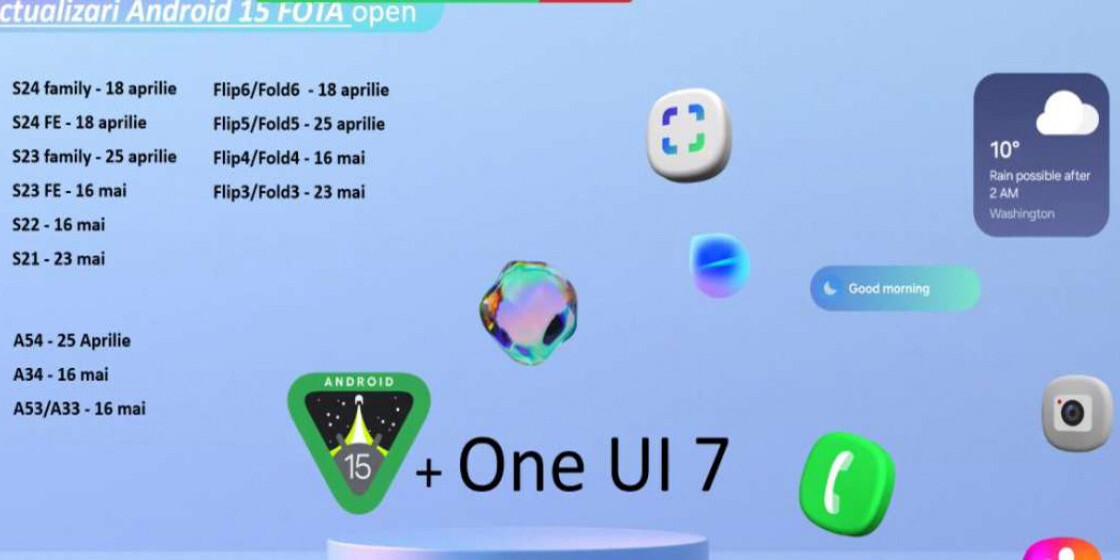 Pontosan ekkor érkezik a One UI 7