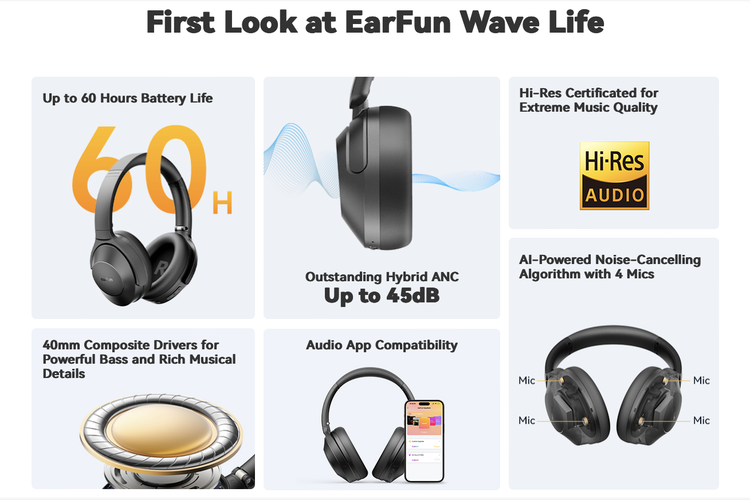 A Wave Life kiemelt jellemzői